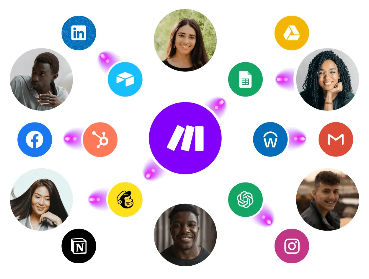 Marketing Automation