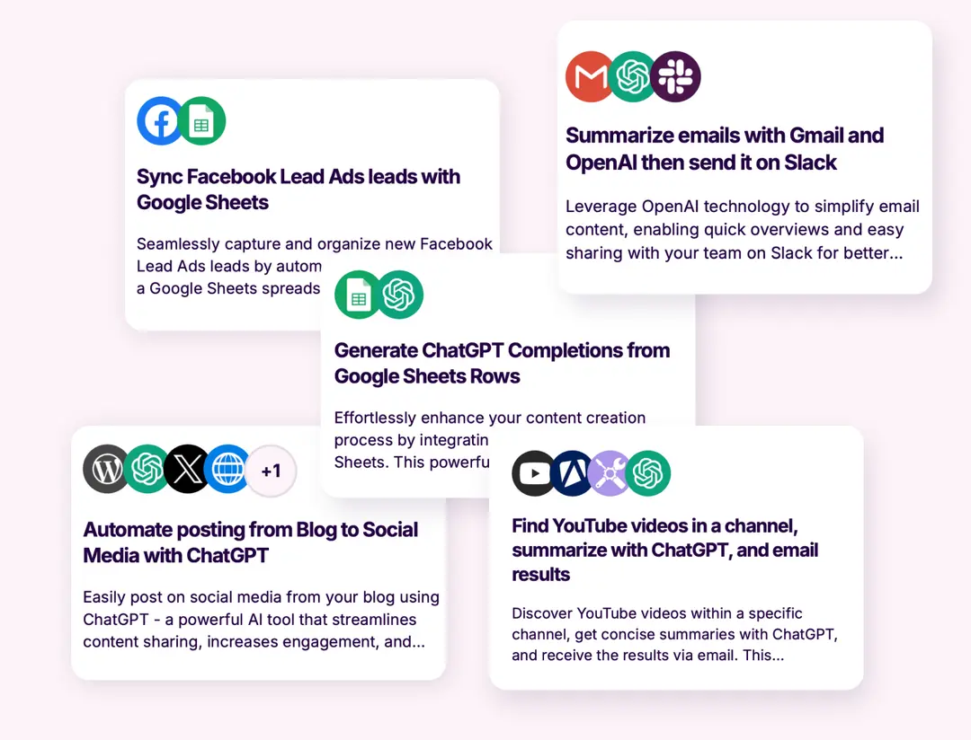 Marketing Automation