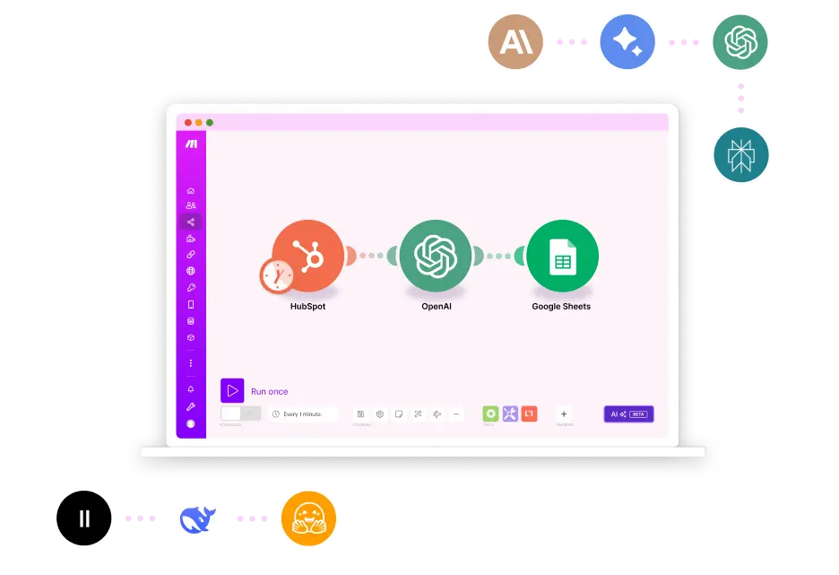 Marketing Automation