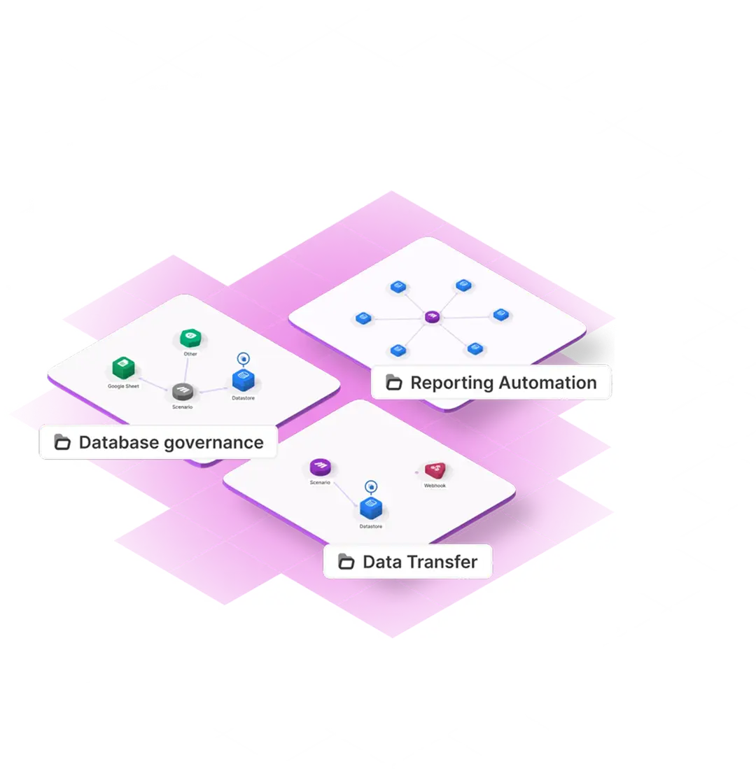 Marketing Automation