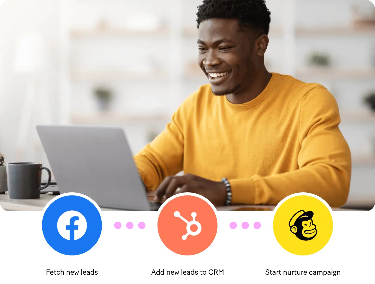 Marketing Automation