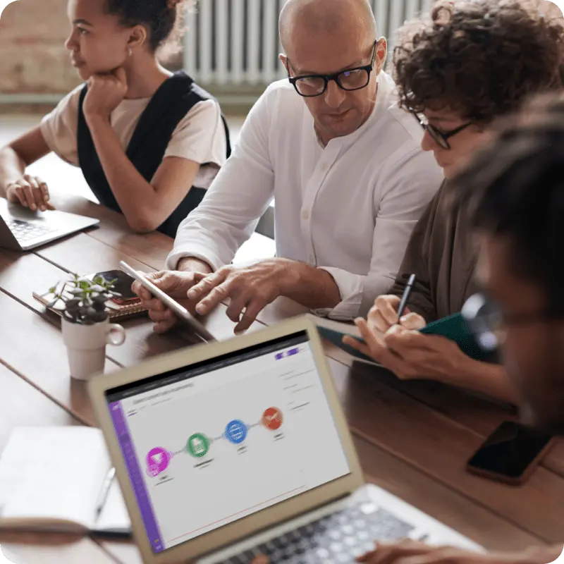 Marketing Automation