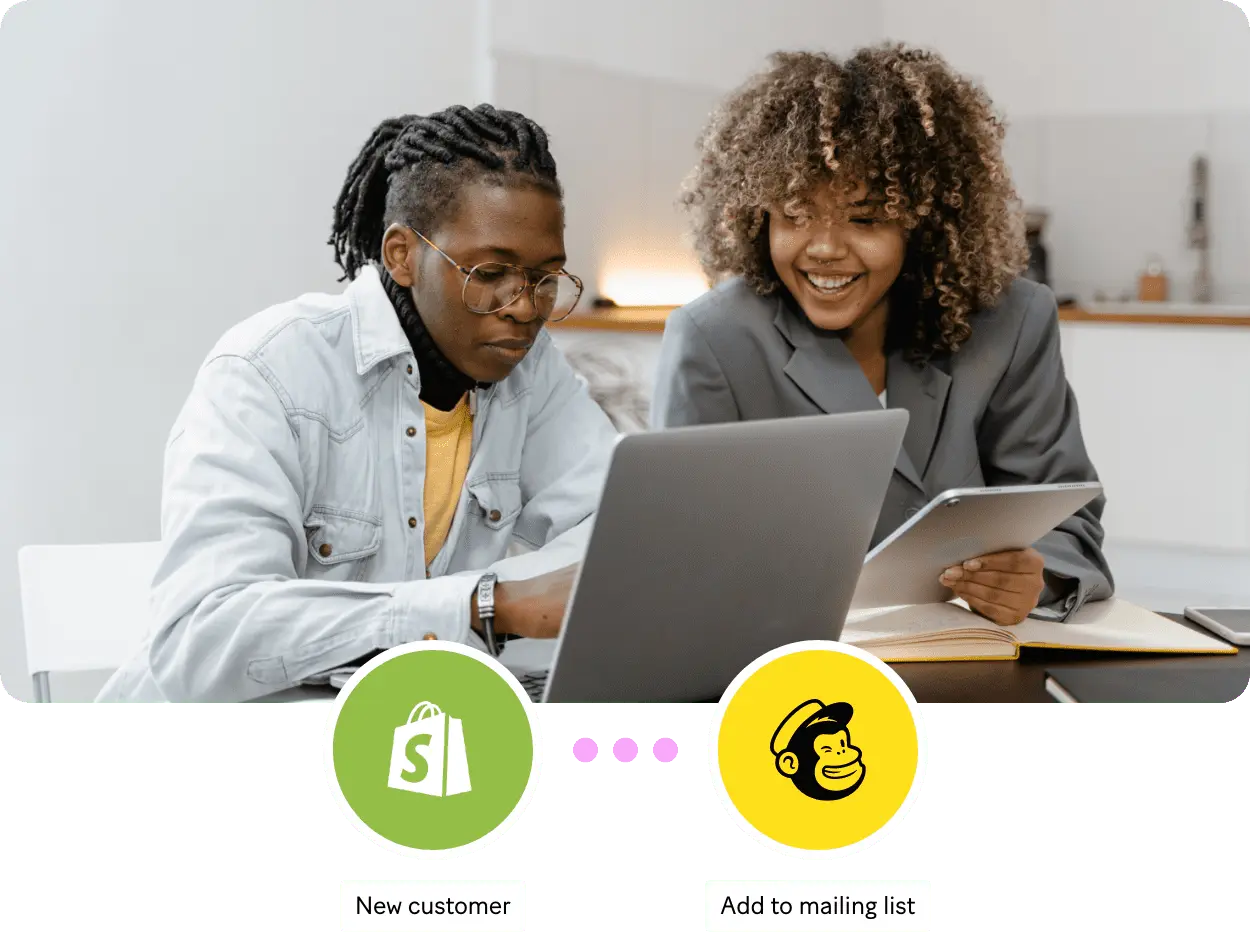 Marketing Automation