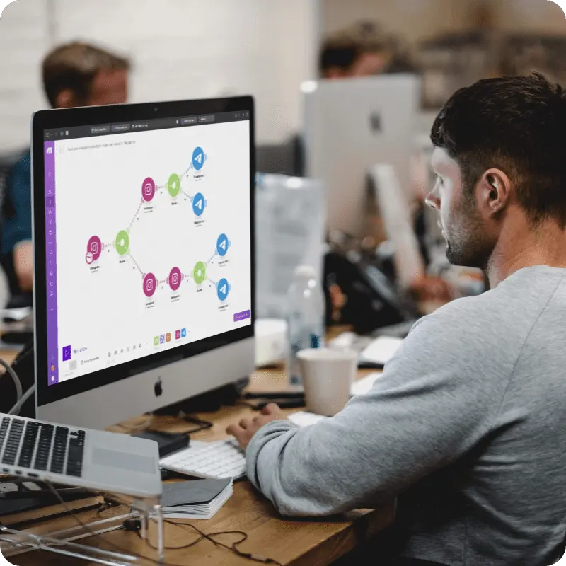 Marketing Automation