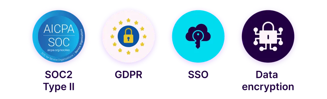 Marketing Automation